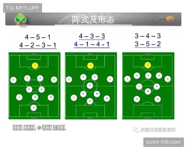 欧本攻防均衡表现抢眼,现代足球战术新趋势引发关注 欧本攻防均衡表现抢眼,现代足球战术新趋势引发关注