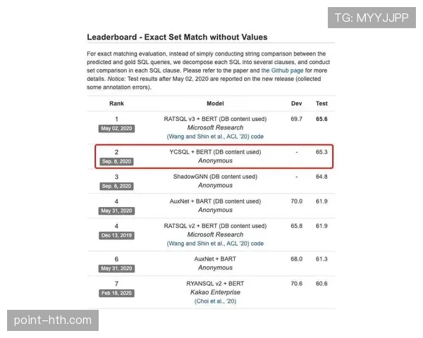 格拉纳达数据分析揭示城市发展新趋势,助推可持续增长 格拉纳达数据分析揭示城市发展新趋势,助推可持续增长