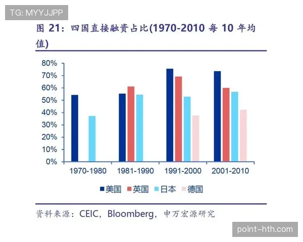 本泽马与莱万后期终结效率对比：体系依赖度如何分化？