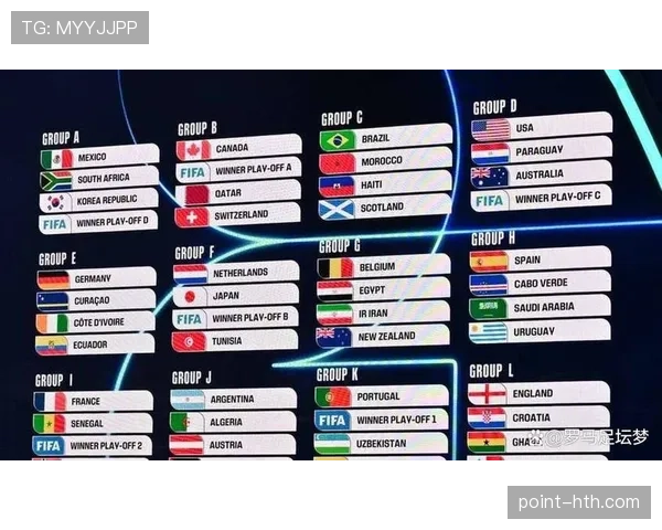 2026世界杯32强赛制是否参考欧洲杯经验 2026世界杯32强赛制是否参考欧洲杯经验